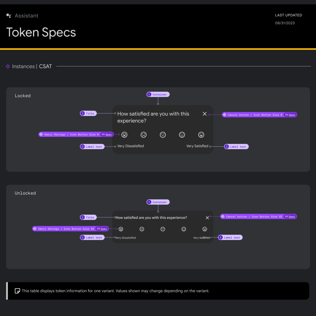Design token specification for scalable design systems – structured UI variables for colors, typography, spacing, and components to ensure consistency across platforms.
